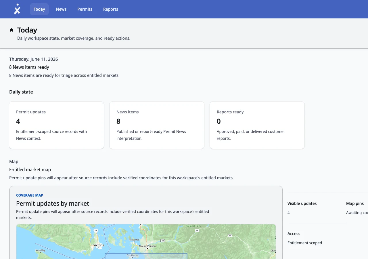 Permit News Atelier today workspace with permit intelligence activity.